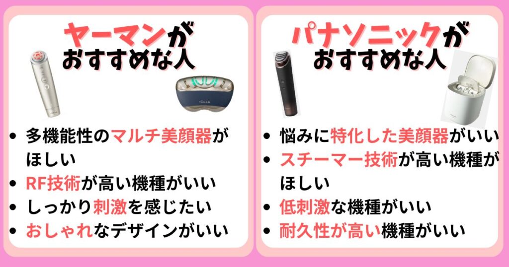 【まとめ】ヤーマン・パナソニック美顔器どっちを選ぶ?違いを徹底比較