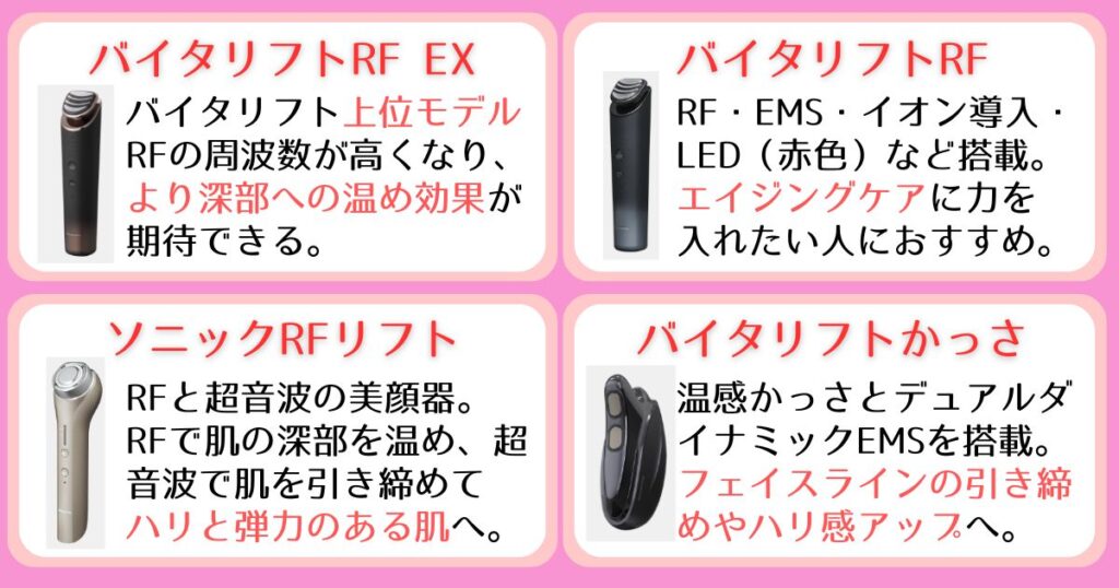 RF搭載のマルチ美顔器