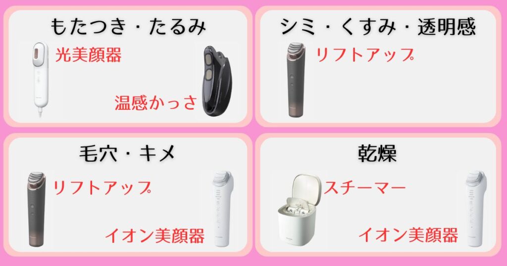 パナソニック美顔器おすすめ10選まとめ