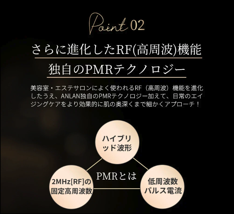 独自のRF技術「PMRテクノロジー」