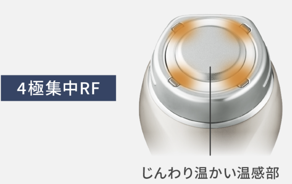 ソニック RF リフトは4極集中RF