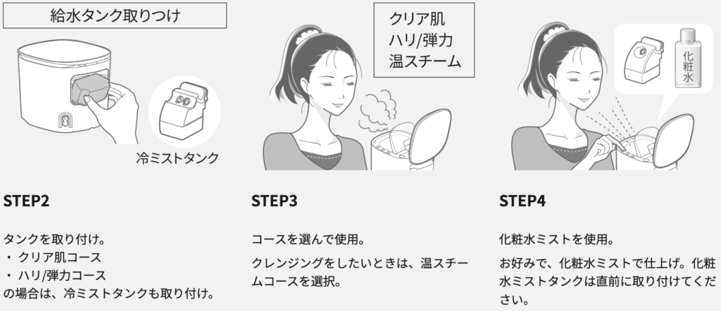スチーマーナノケアシリーズの操作方法