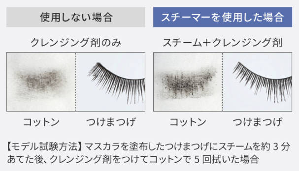 クレンジング前に使用すればメイク汚れが落ちやすく。