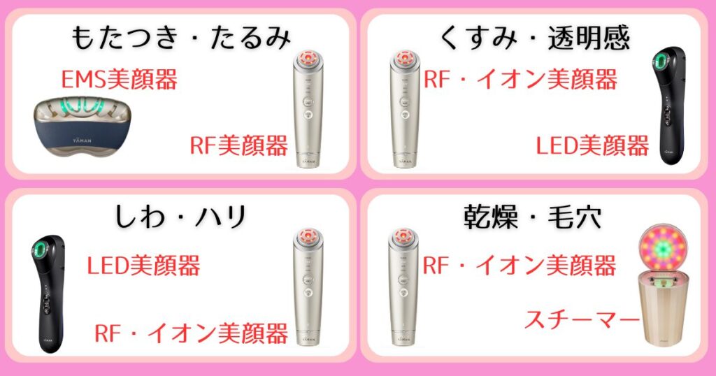 ヤーマン美顔器おすすめ10選まとめ