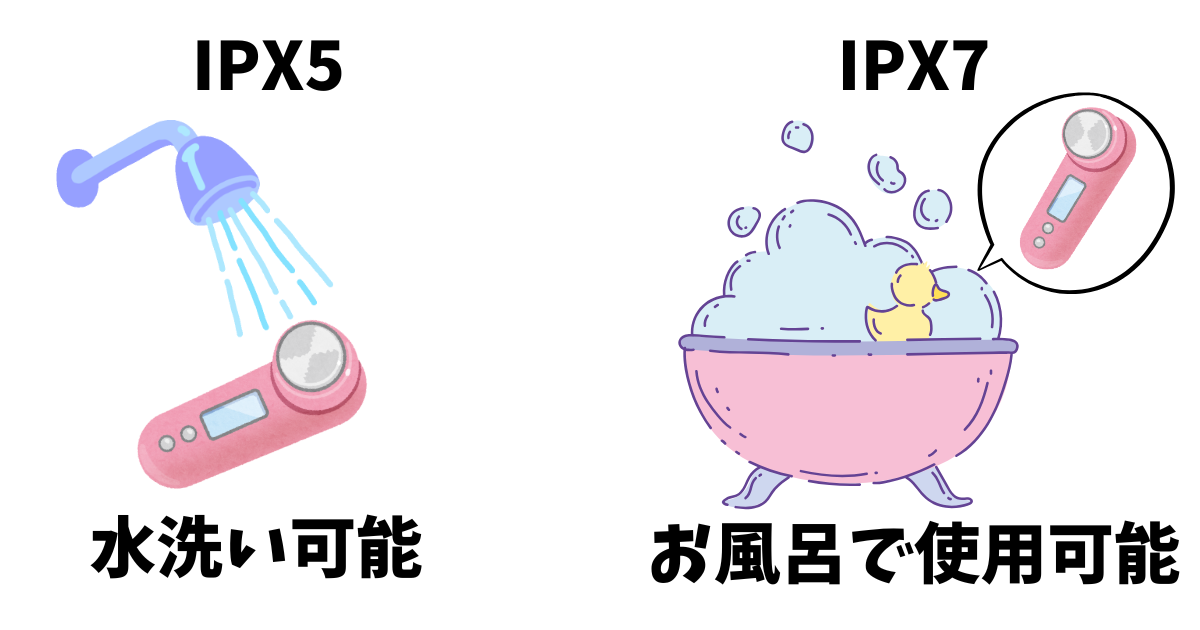 手入れしやすく清潔に保ちたいなら防水機能付きがおすすめ
