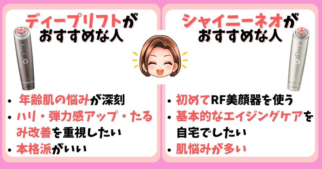 【まとめ】フォトプラスディープリフト・シャイニーネオの違いは4個